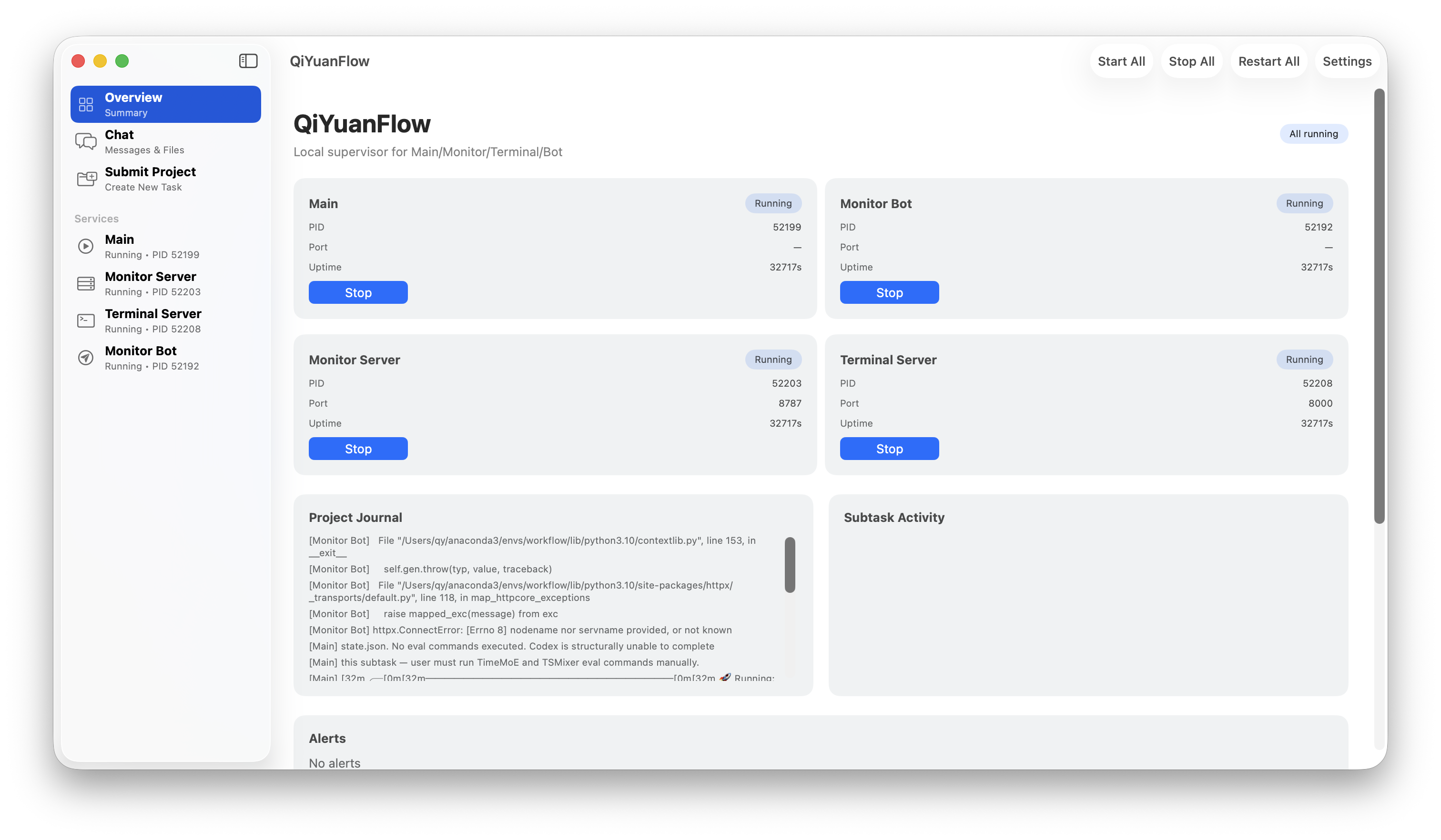 Main Dashboard
